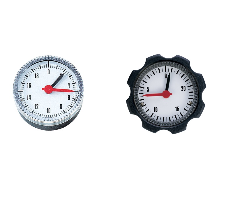 Position gauge
