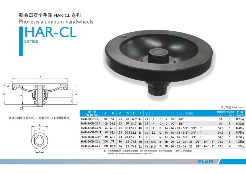 Flair Obtained a new patent of hand wheel clutch from  Taiwan   